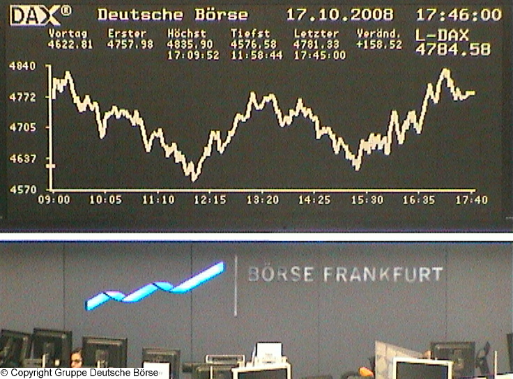 dax_chart_realtime.jpg