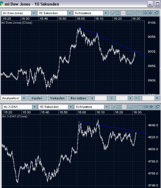 dowdax2.jpg