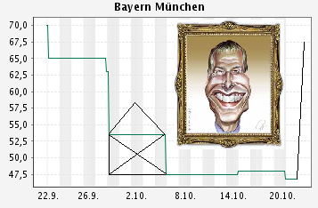 bayern_muenchen.png