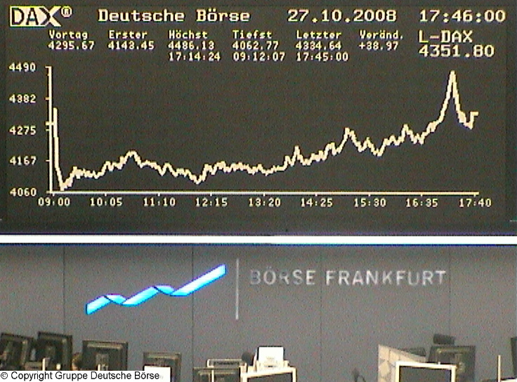 dax_chart_realtime.jpg