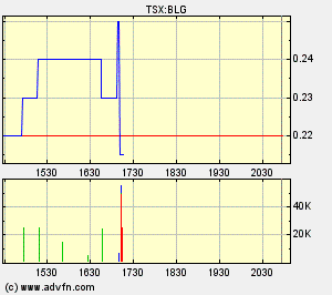 blg_canada.gif