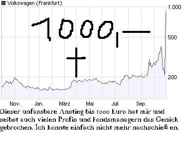 1chart_year_volkswagen.png