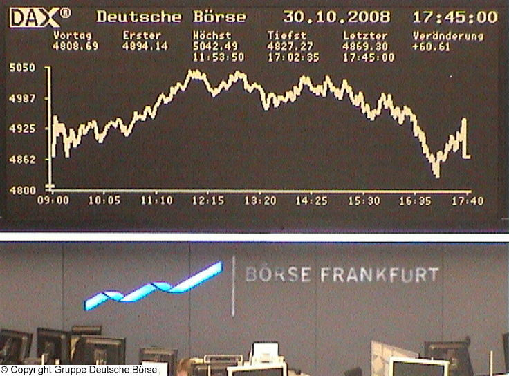 dax_chart_realtime_.jpg