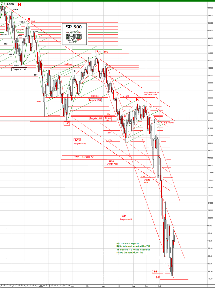 spx_babson_style_x.png