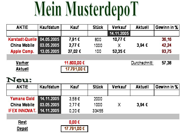 MeinMusterdepot.jpg