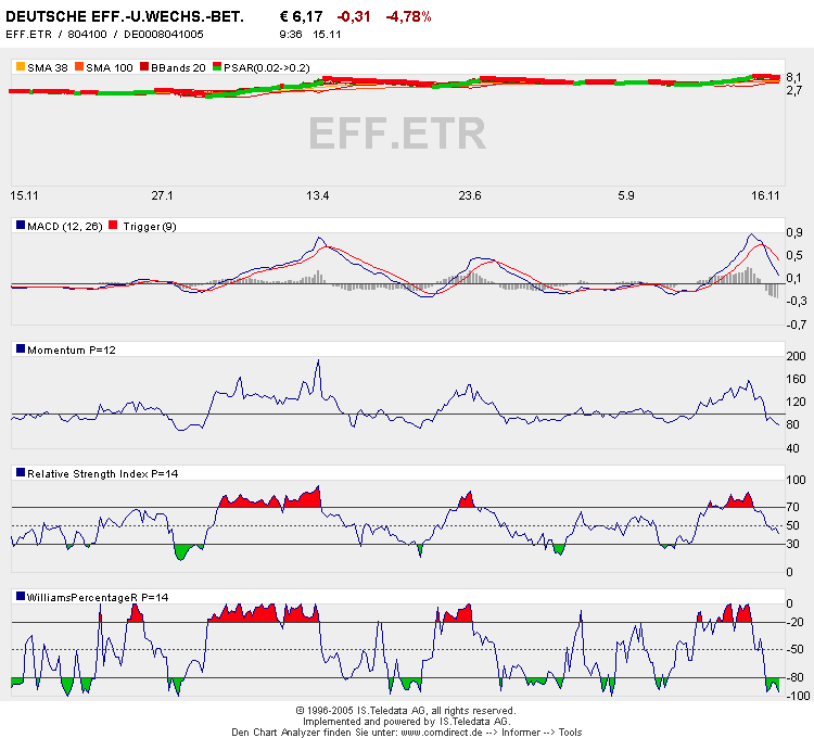 chart.png