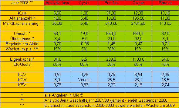 aja-branche.png