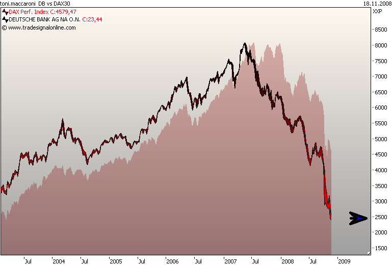 chartfromufs.png