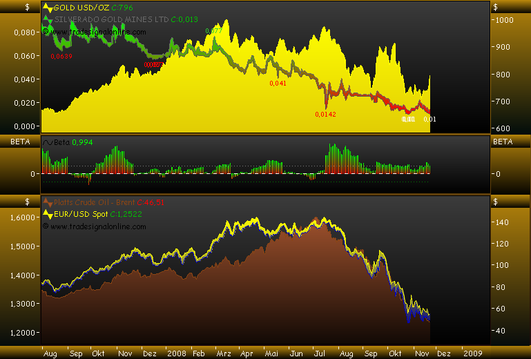 chartfromufs.png