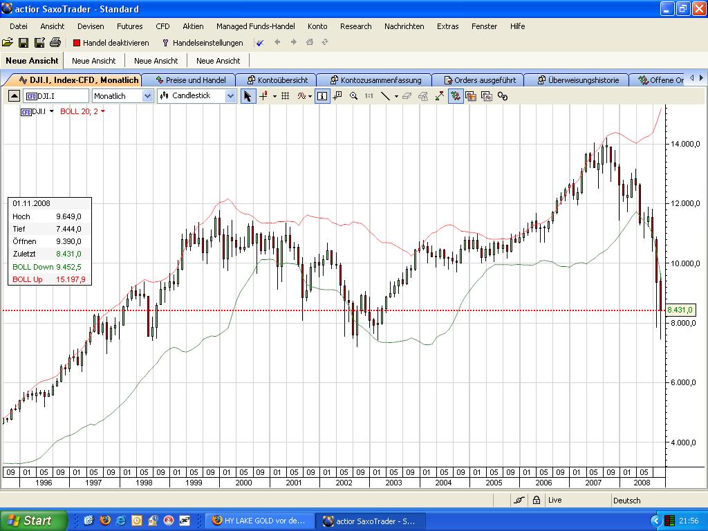 dow-monthly.jpg