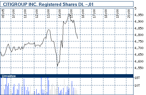 nb_chart_big.gif