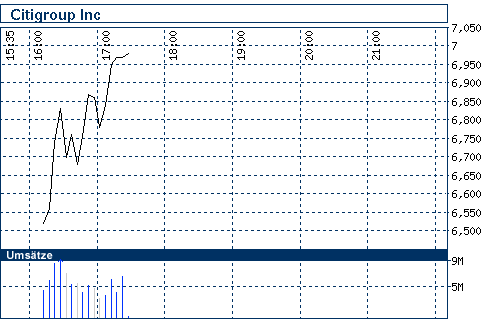 nb_chart_big.gif