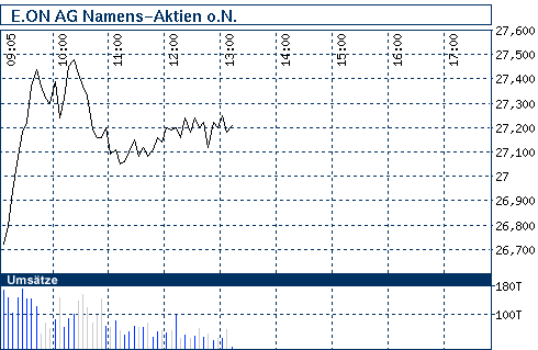 nb_chart_big.gif