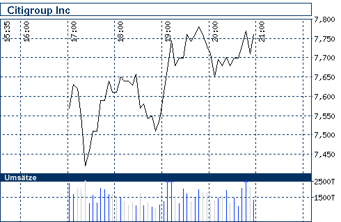 nb_chart_big.gif