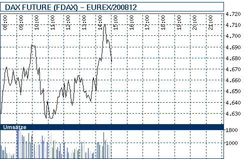 nb_chart_big.gif