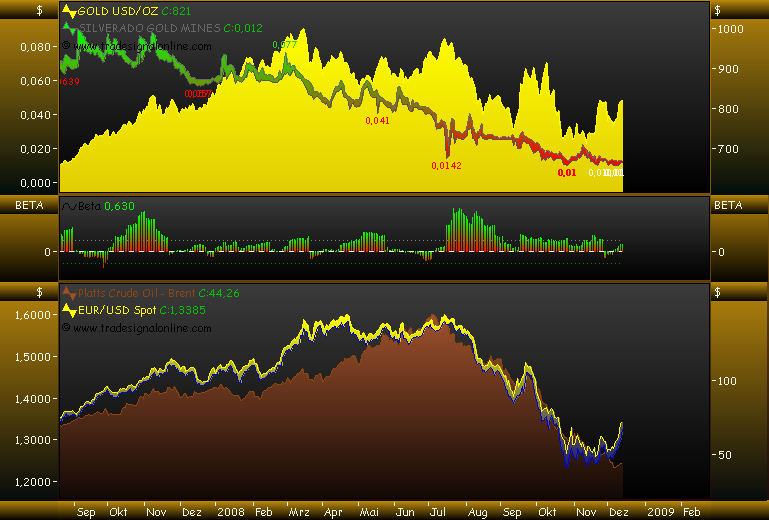 chartfromufs.png