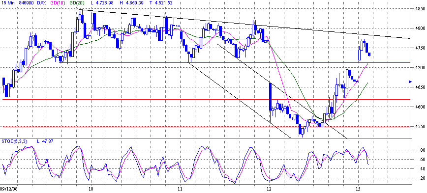 dax.gif