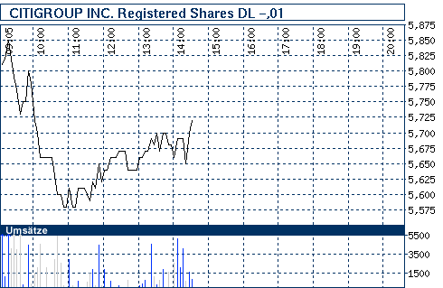 nb_chart_big.gif