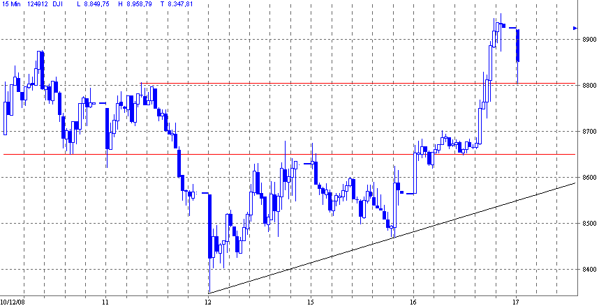 dow.gif