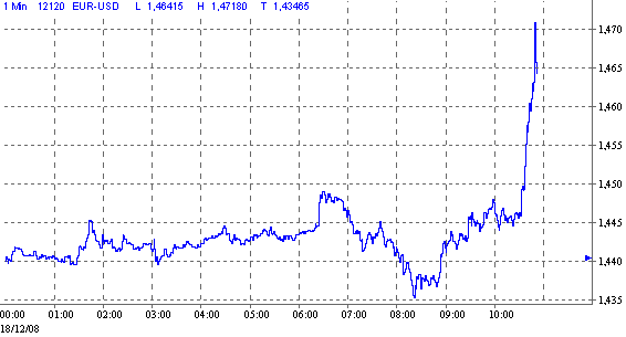 eur.gif