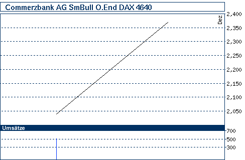 nb_chart_big.gif