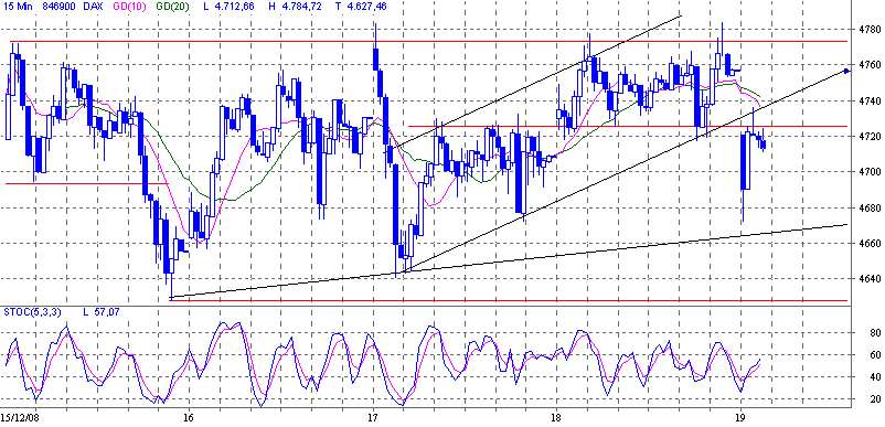 dax.gif