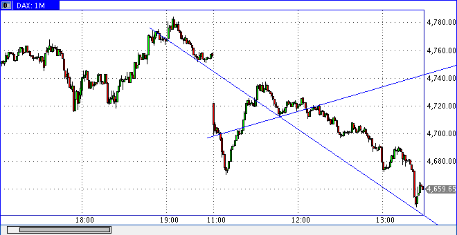 dax1219h1129.gif