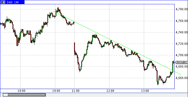 dax1219h1151.gif