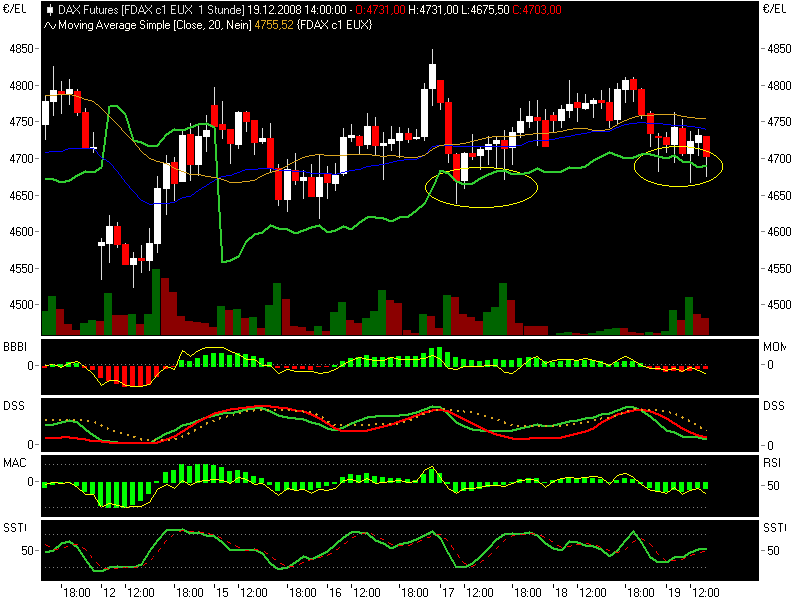 fdax12191.png