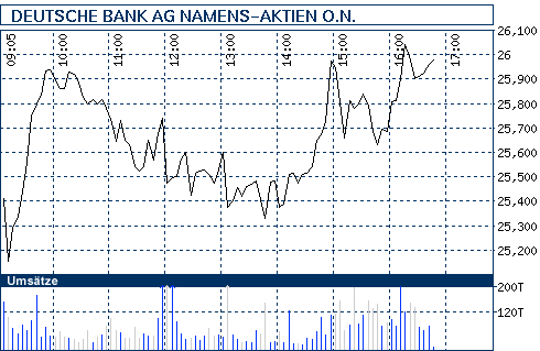 nb_chart_big.gif