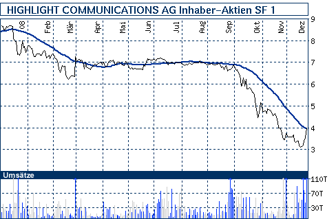 nb_chart_big.gif