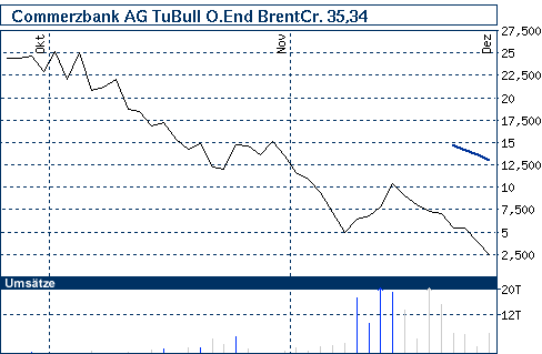 nb_chart_big.gif