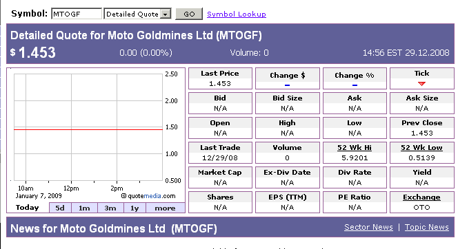 mtogf_kurs0701.gif