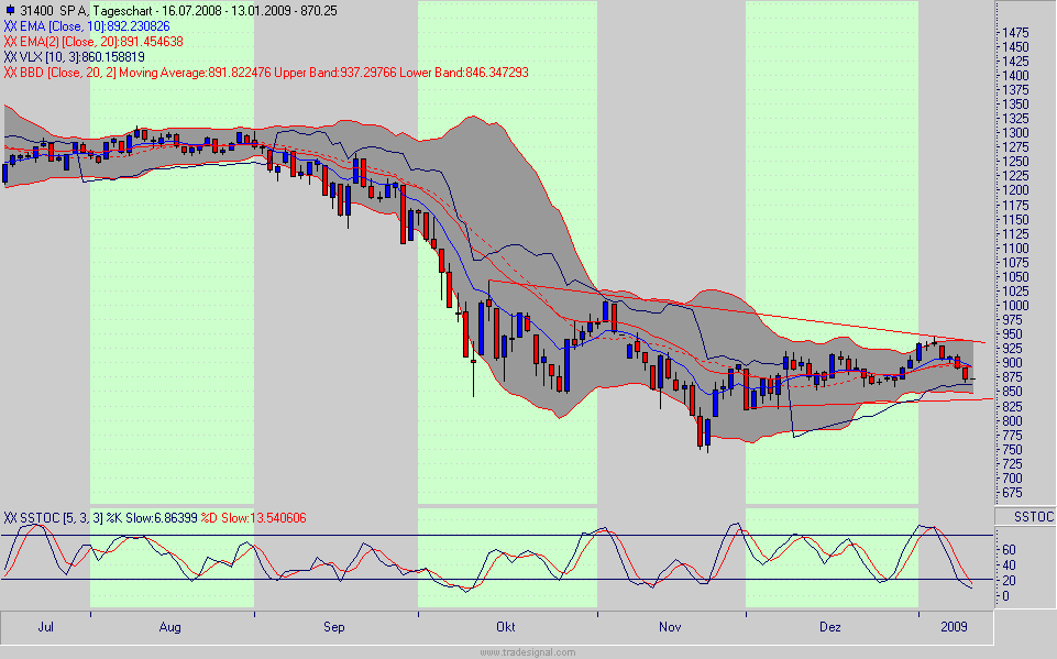 spx.gif