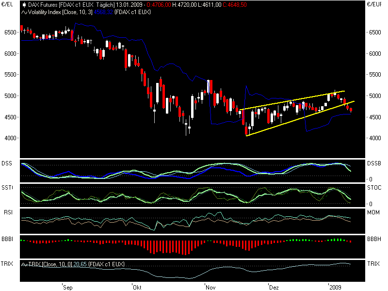 fdax01132.png