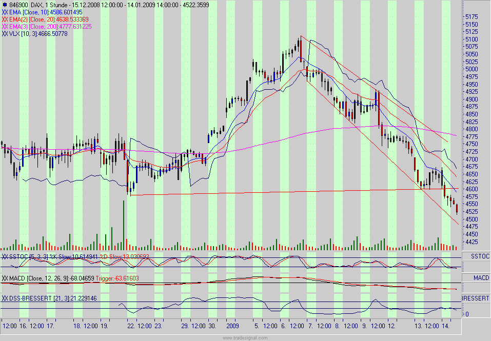 dax.gif