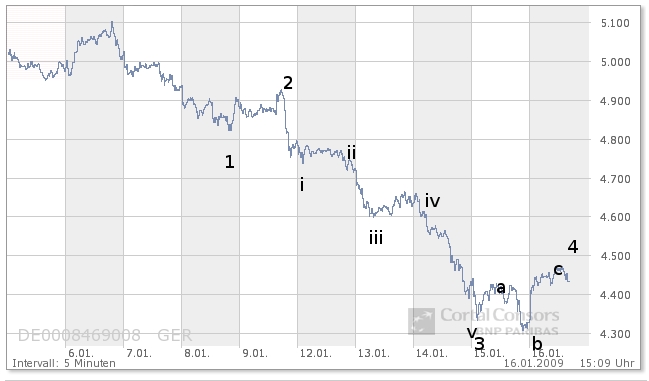 dax2.jpg