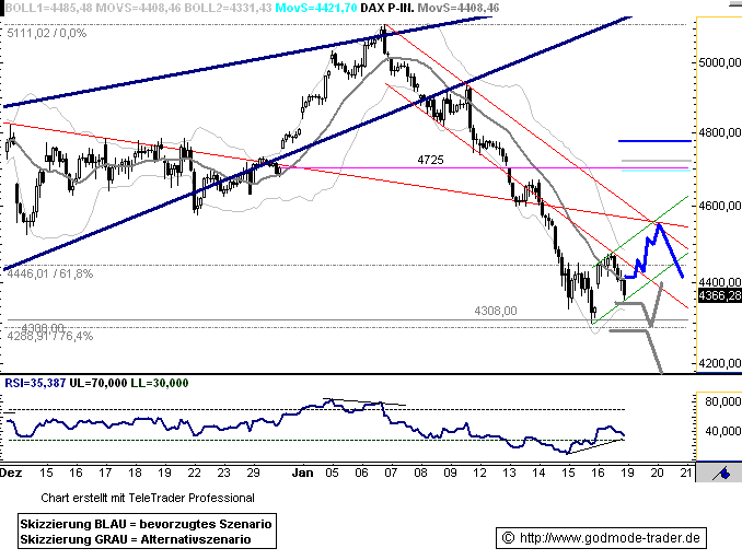 090119dax601.gif