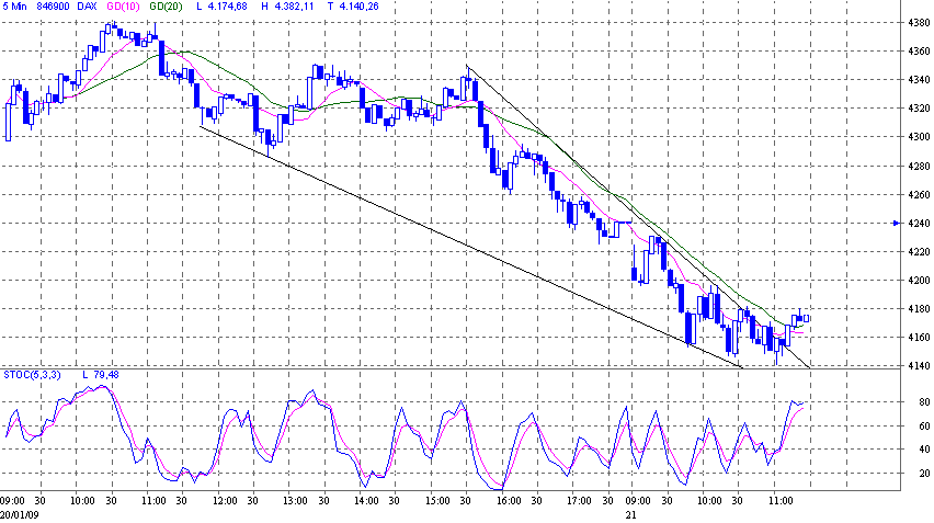 dax.gif