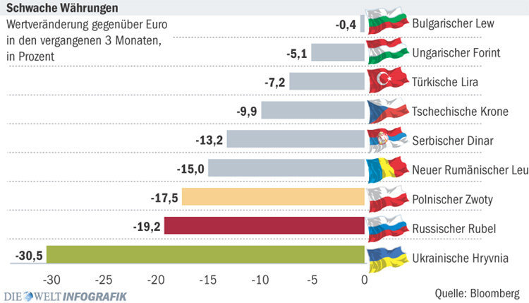waehrungen_dw_wirts_736739a.jpg