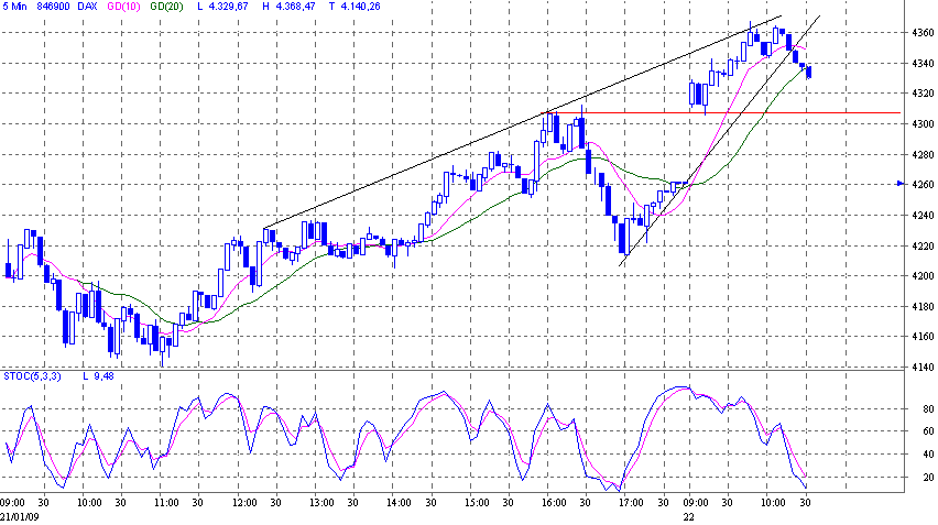 dax.gif