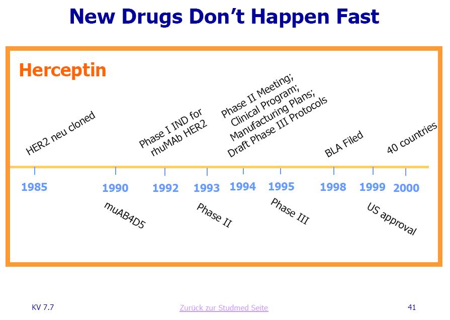 Herceptin.JPG