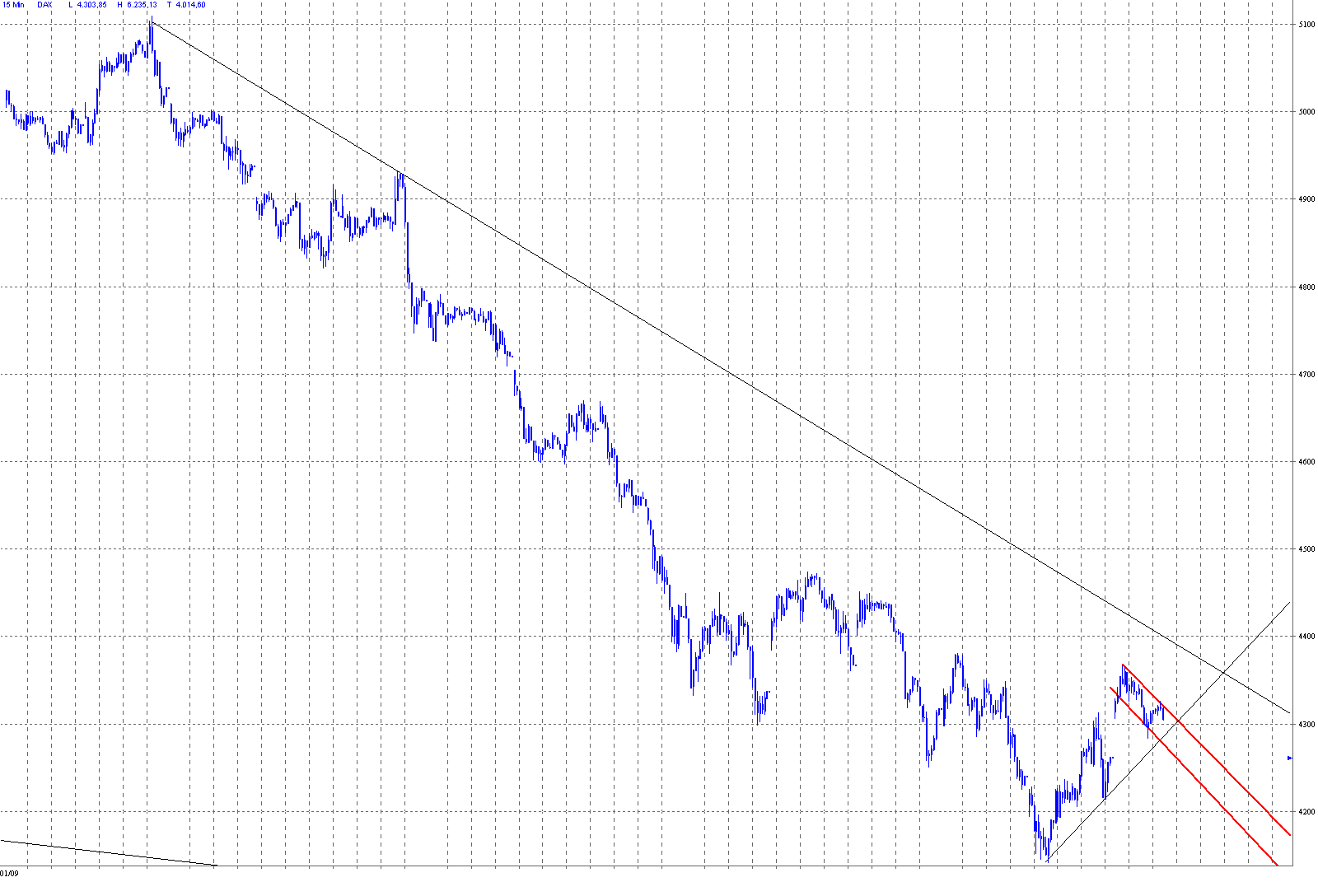 dax.gif