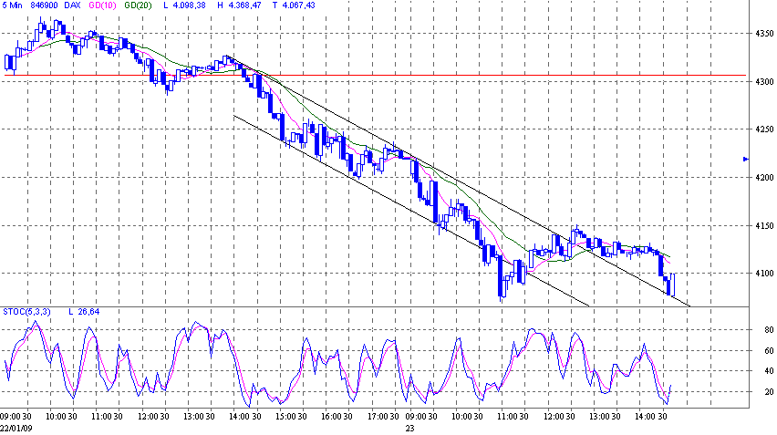 dax.gif