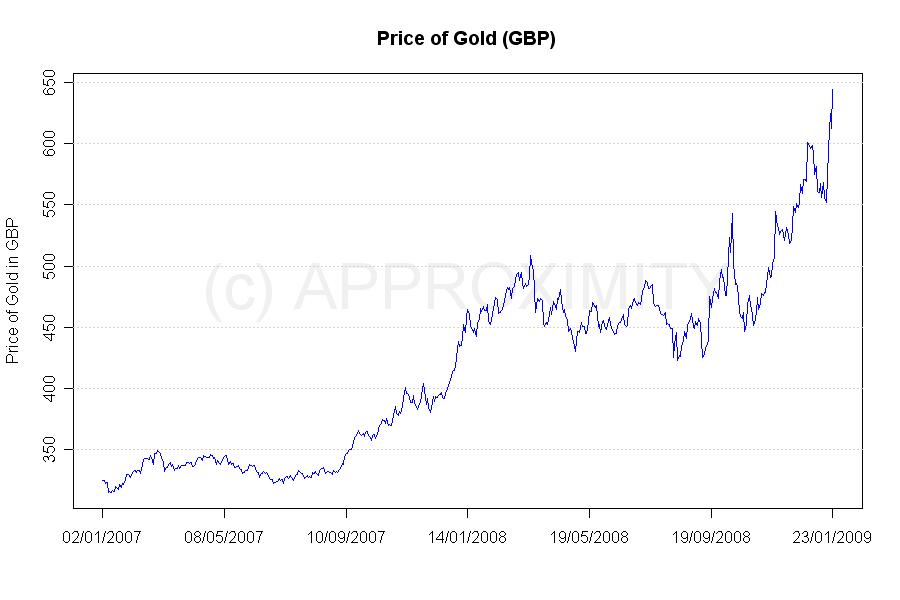 gold_gbp__2_a.jpg