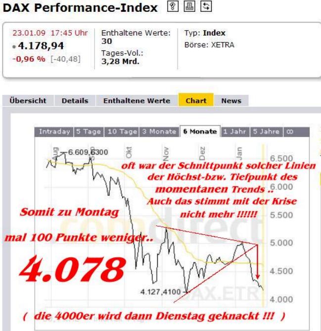 dax-6monate.jpg