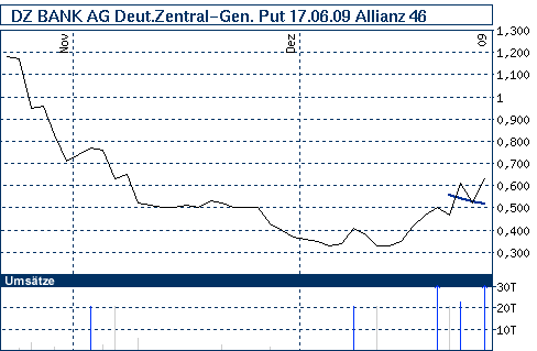 nb_chart_big.gif