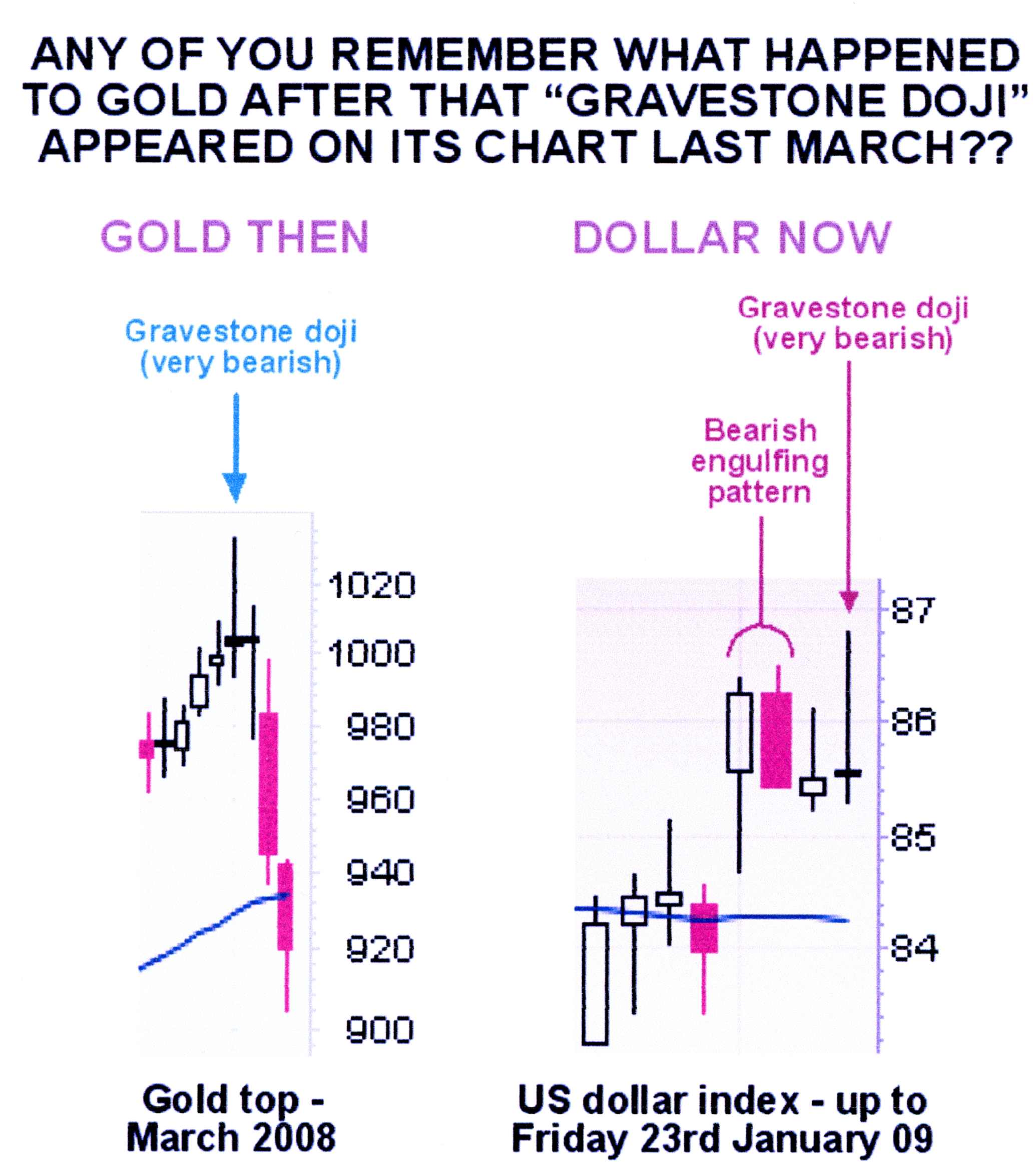 doji.jpg