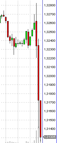 eurusd0128.png