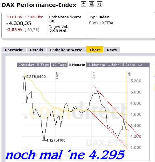 dax-3-monate.jpg